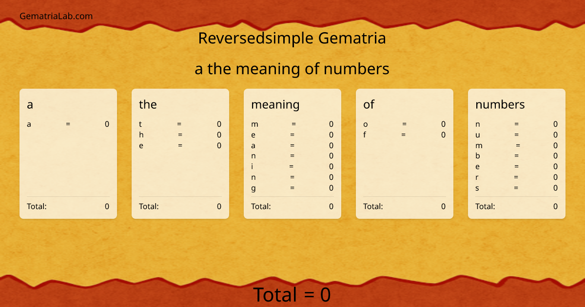 a the meaning of numbers in reversedsimple Gematria
